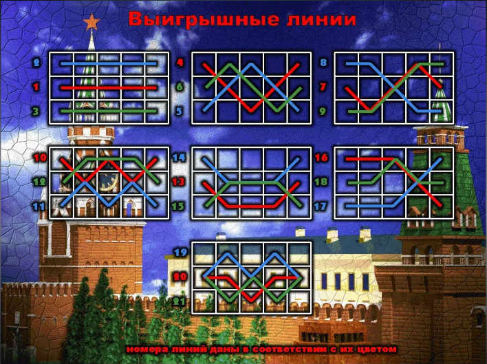 Игровые линии слота